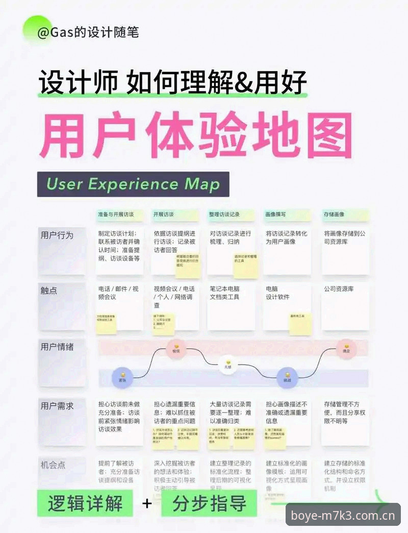 博业娱乐游戏平台 博业体育平台趋势解读:M7K3游戏生态与用户体验详解